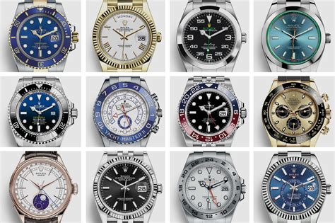 rolex.models